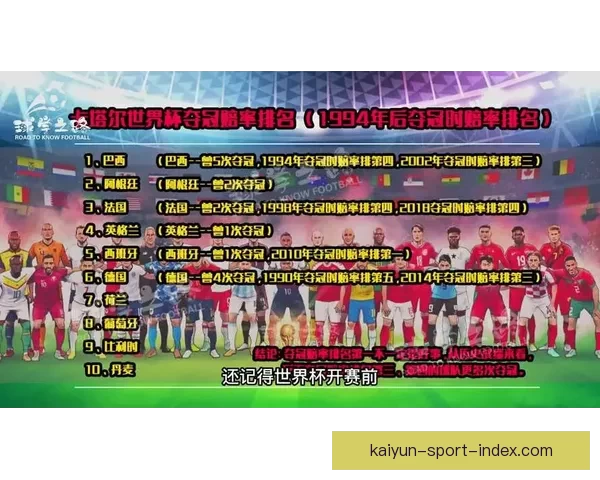 世界杯竞猜赔率深度分析与趋势预测 揭示赢面最大的投注机会