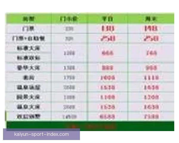 从世界杯竞猜赔率变化洞察球队实力走势与赛果预测逻辑深度解析